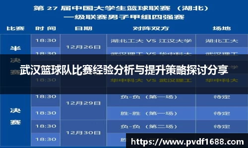 武汉篮球队比赛经验分析与提升策略探讨分享